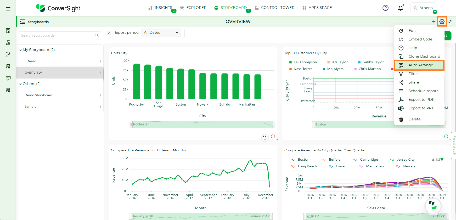 ../../../_images/Auto_Arrange_Dashboard.png