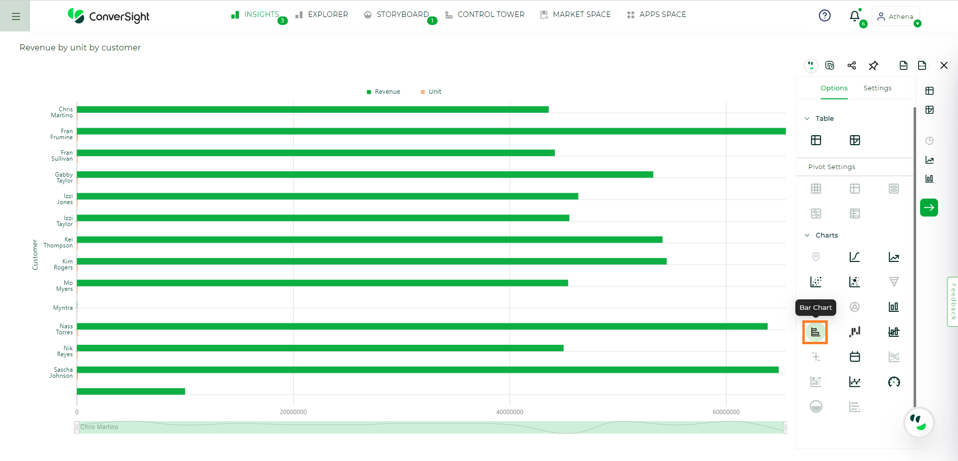../../../_images/Bar_Chart.png