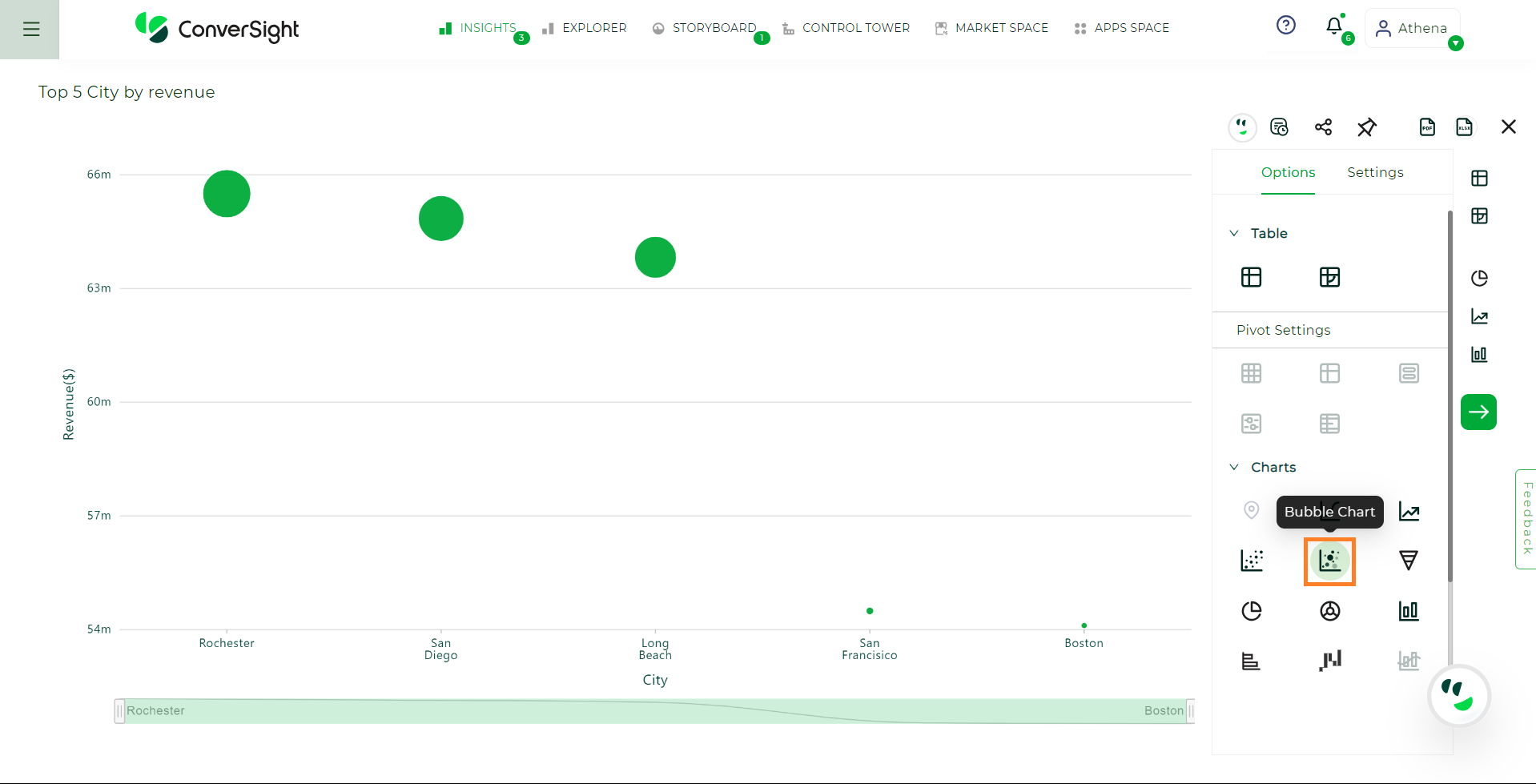 ../../../_images/BubbleChart.png