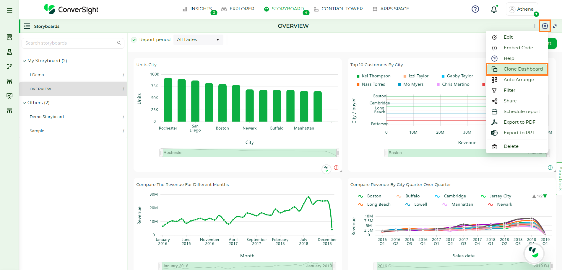 ../../../_images/Clone_Dashboard.png