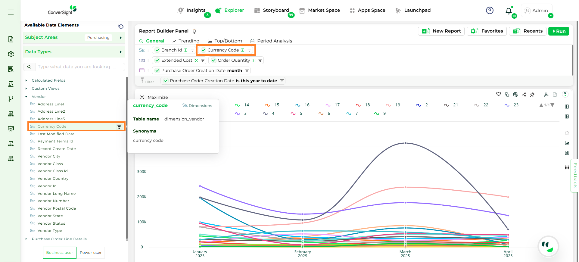 ../../../_images/ConverSight.ai-Explorer_Favorite_Column.png