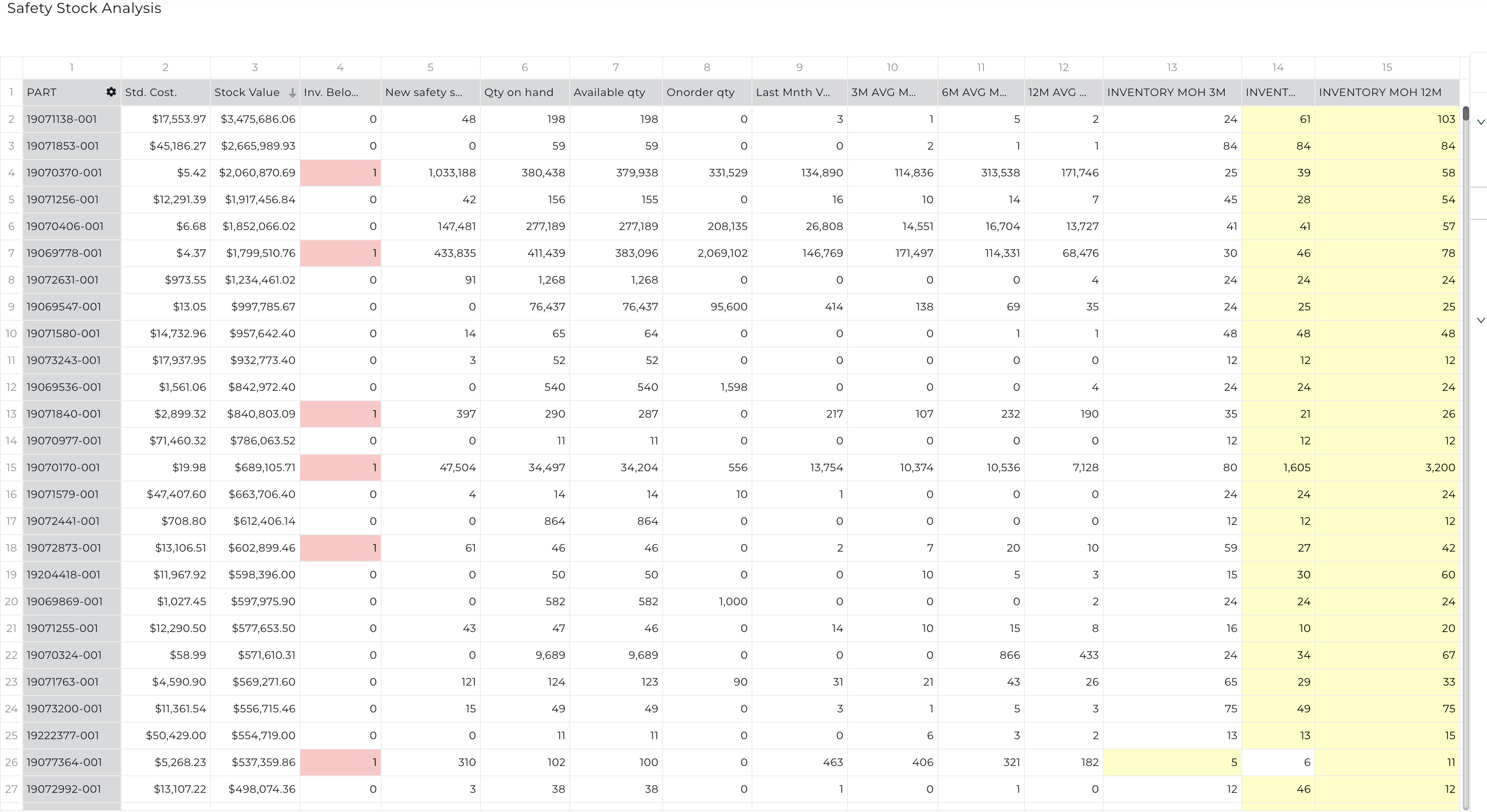 ../../../../_images/ConverSight.ai_Inventory_Operations.png
