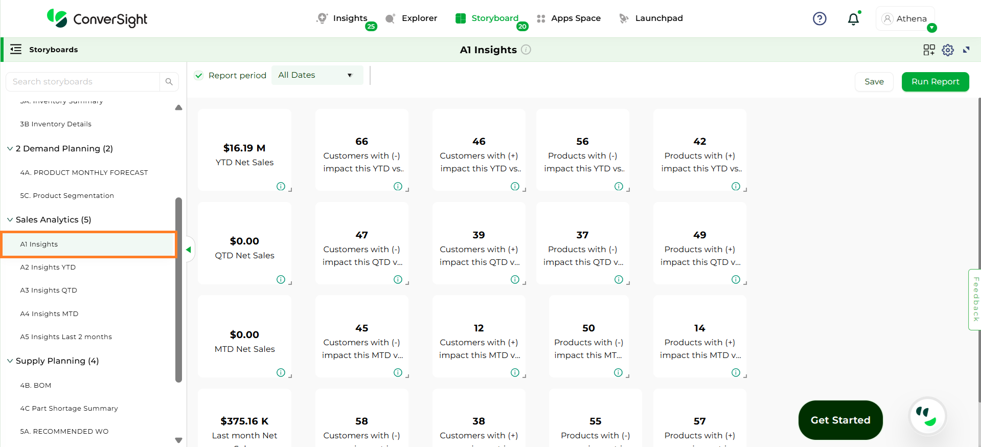 Advanced Sales Analytics — ConverSight Documentation