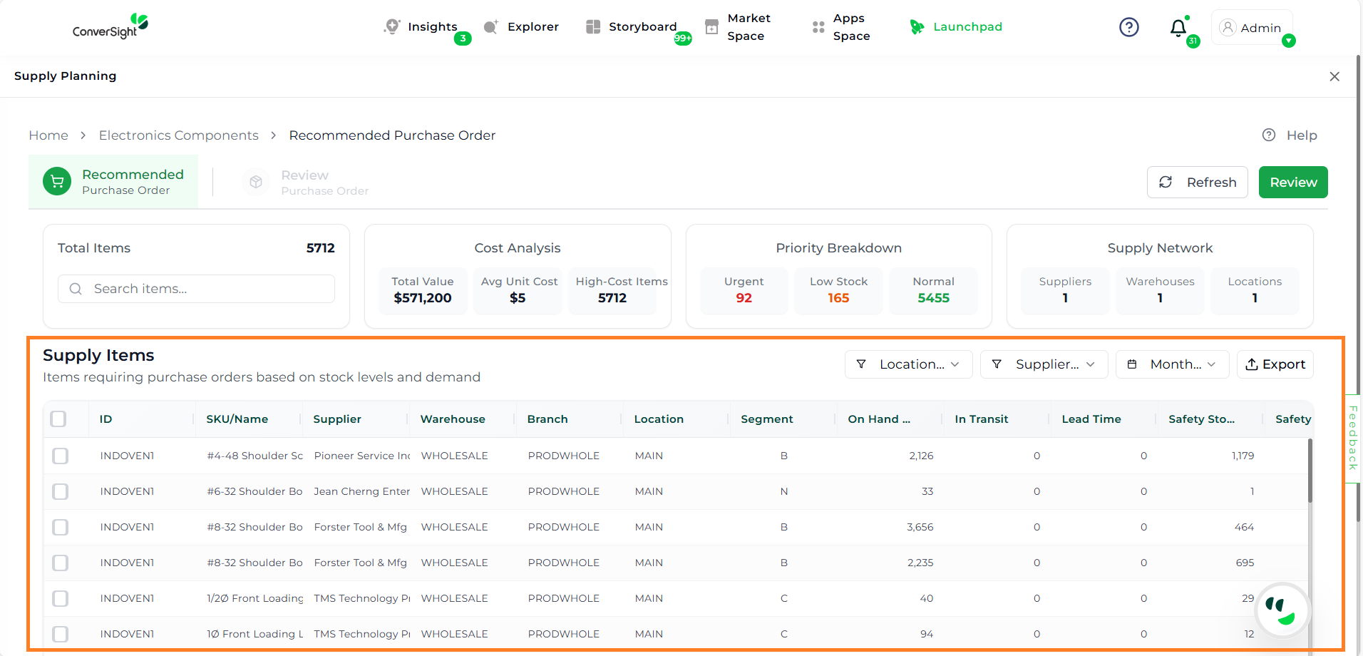 ../../../_images/ConverSight.ai_Supply_Planning_Items_Table.png