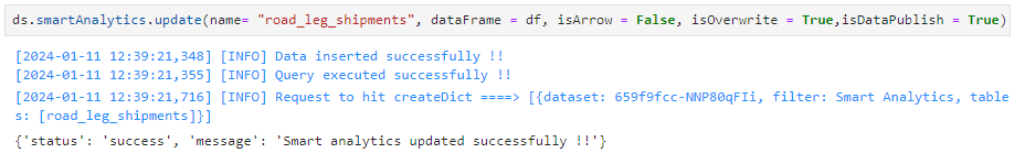 ../../../../_images/Data_Loading_Smart_Analytics_Updated.png