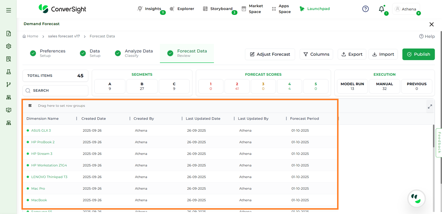../../../_images/Demand_Forecast_Columns_System_Columns.png
