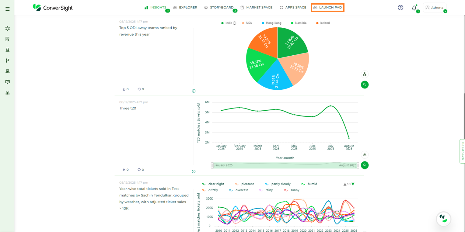 ../../../_images/Demand_Forecast_Launchpad_tab.png