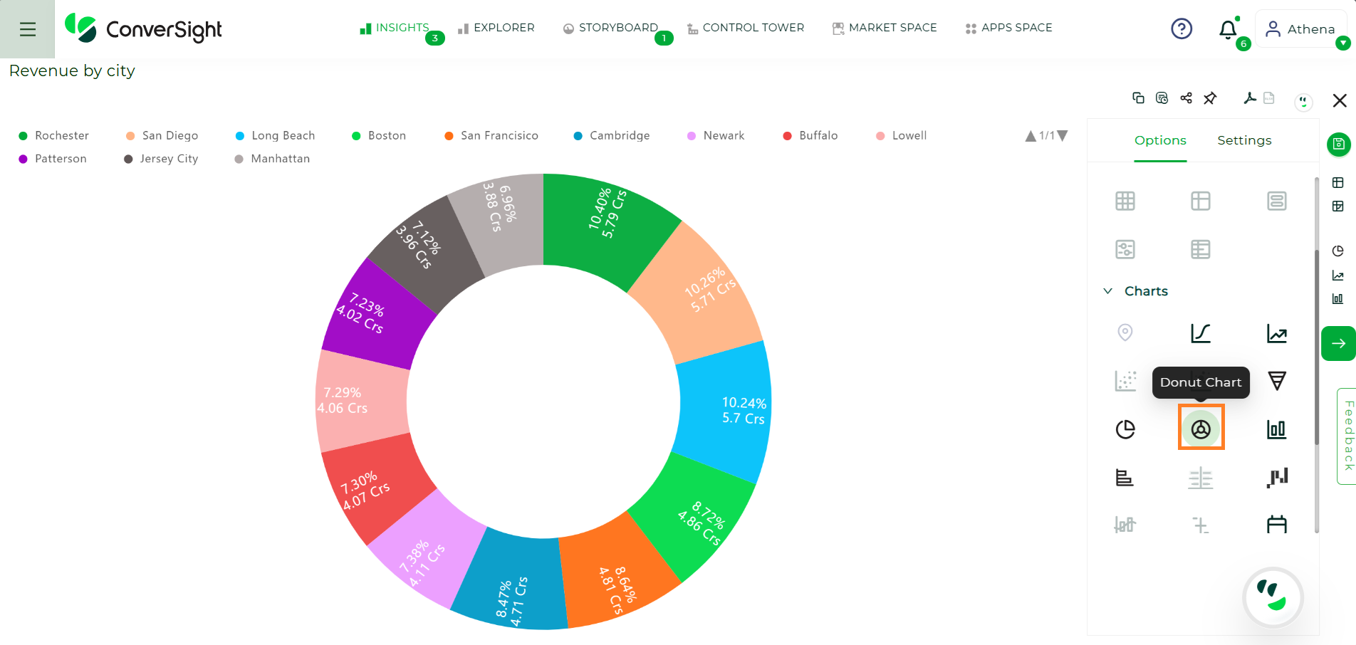 ../../../_images/Donut_Chart.png