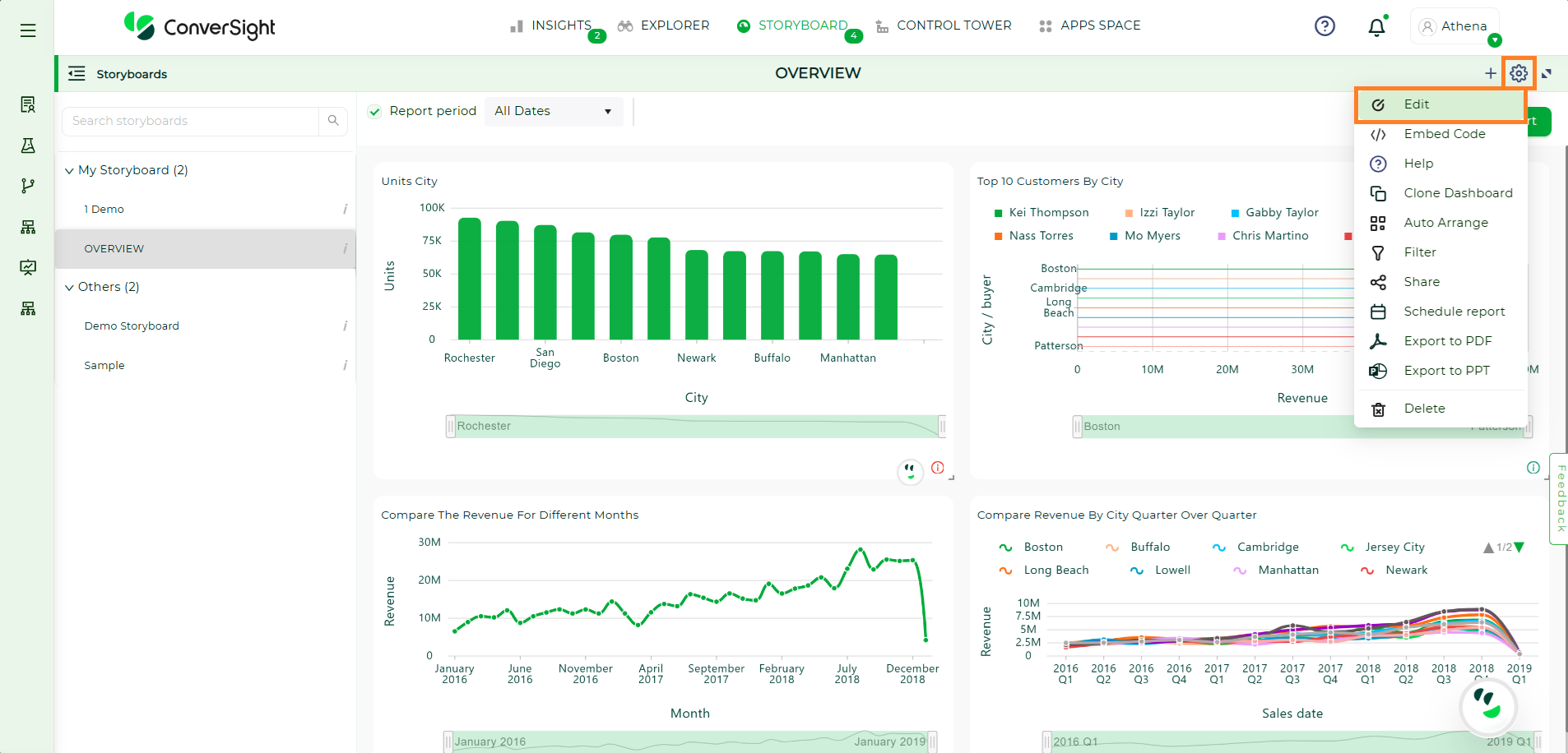 ../../../_images/Edit_Dashboard.png