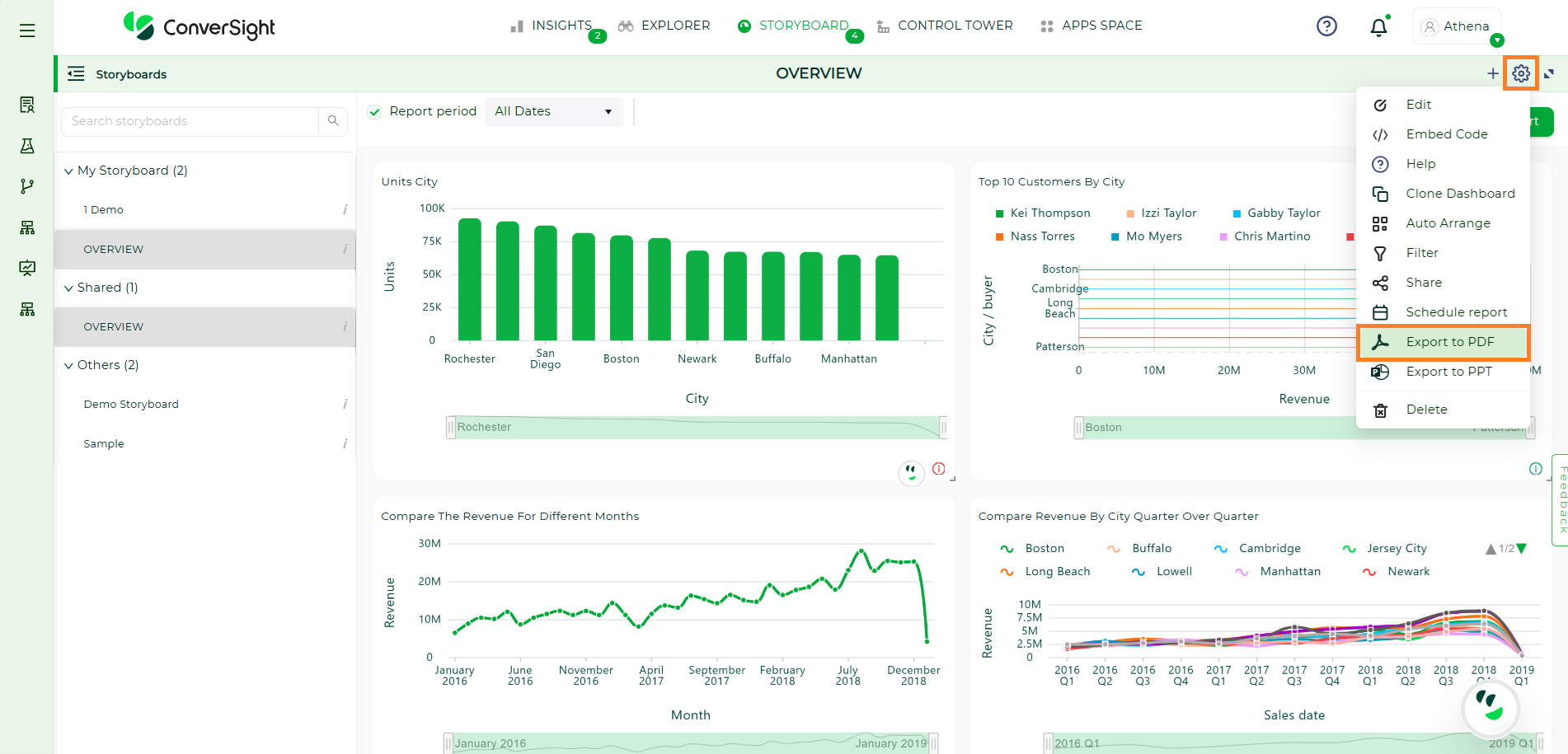 ../../../_images/Export_toPDF_Dashboard.png