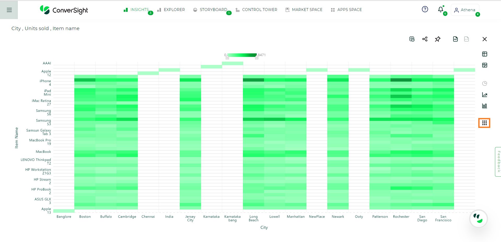 ../../../_images/Heat_Map.png