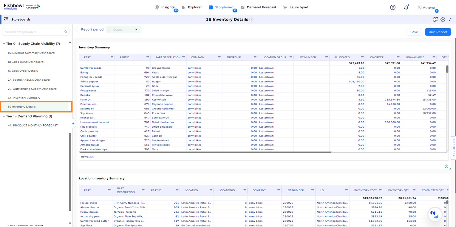 ../../../../_images/Inventory_Details_Dashboard.png