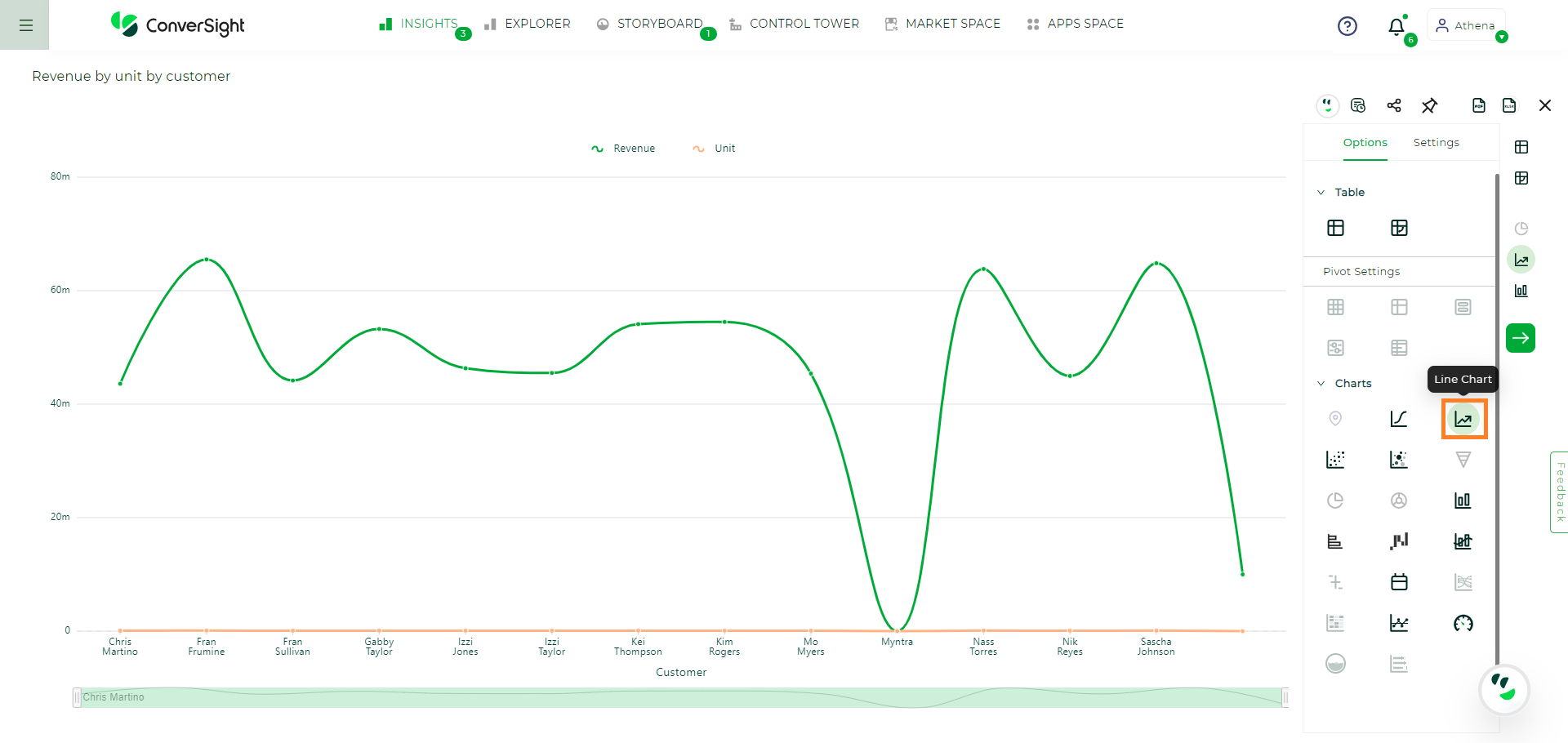 ../../../_images/Line_Chart.png