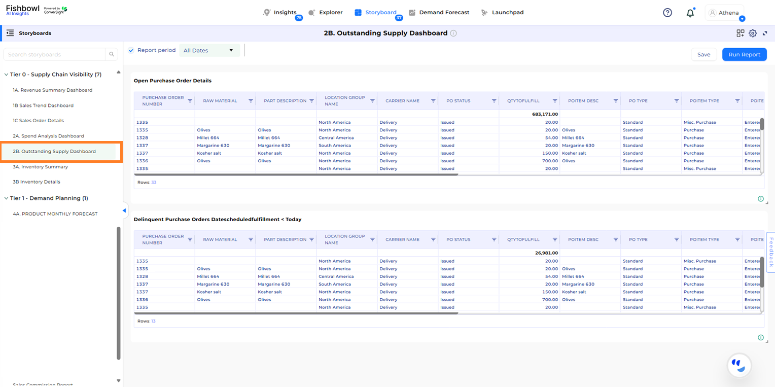../../../../_images/Outstanding_Supply_Dashboard.png