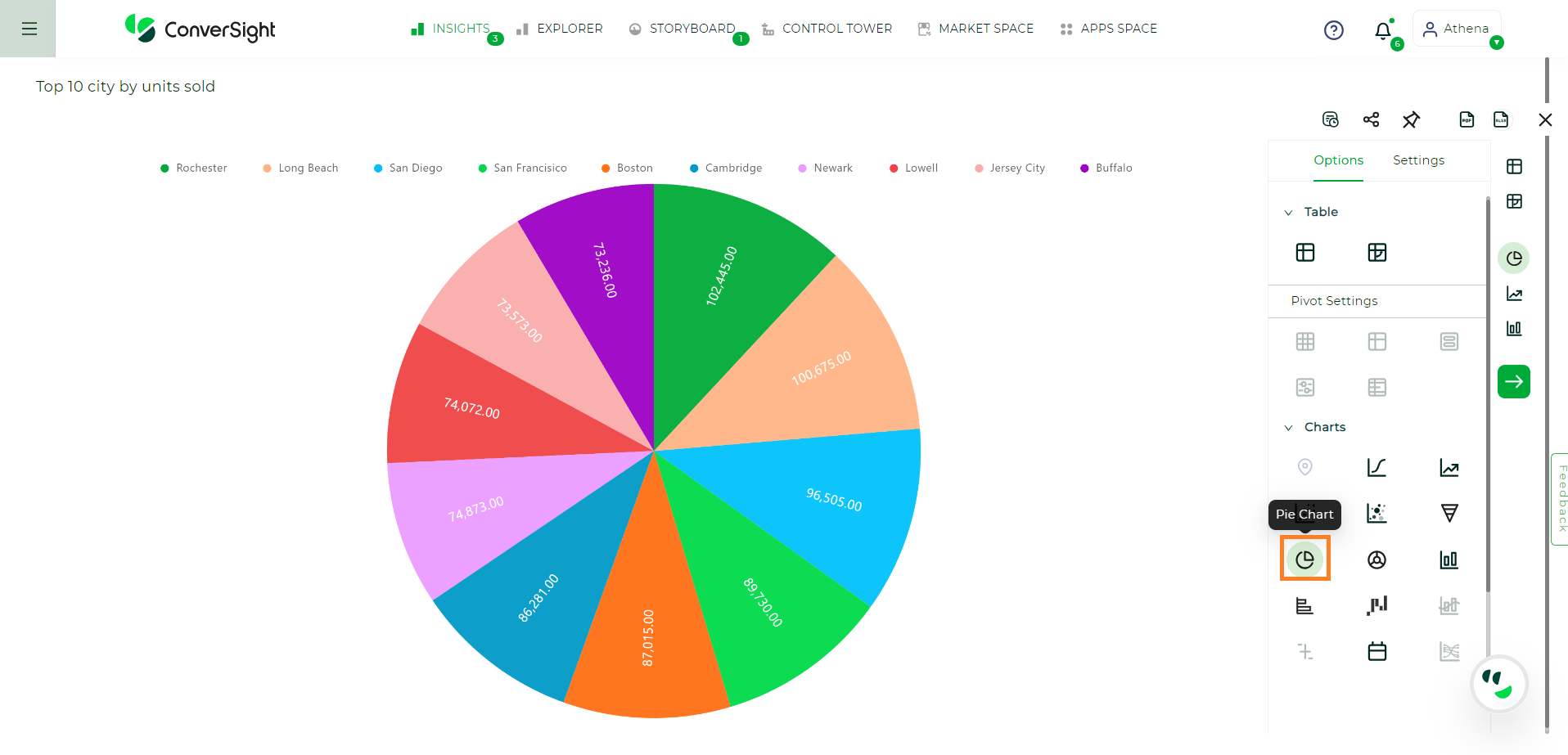 ../../../_images/Pie_Chart.png