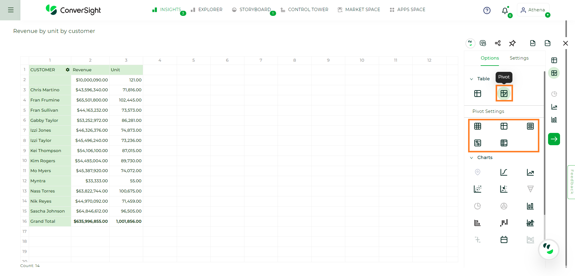 ../../../_images/Pivot_Table.png