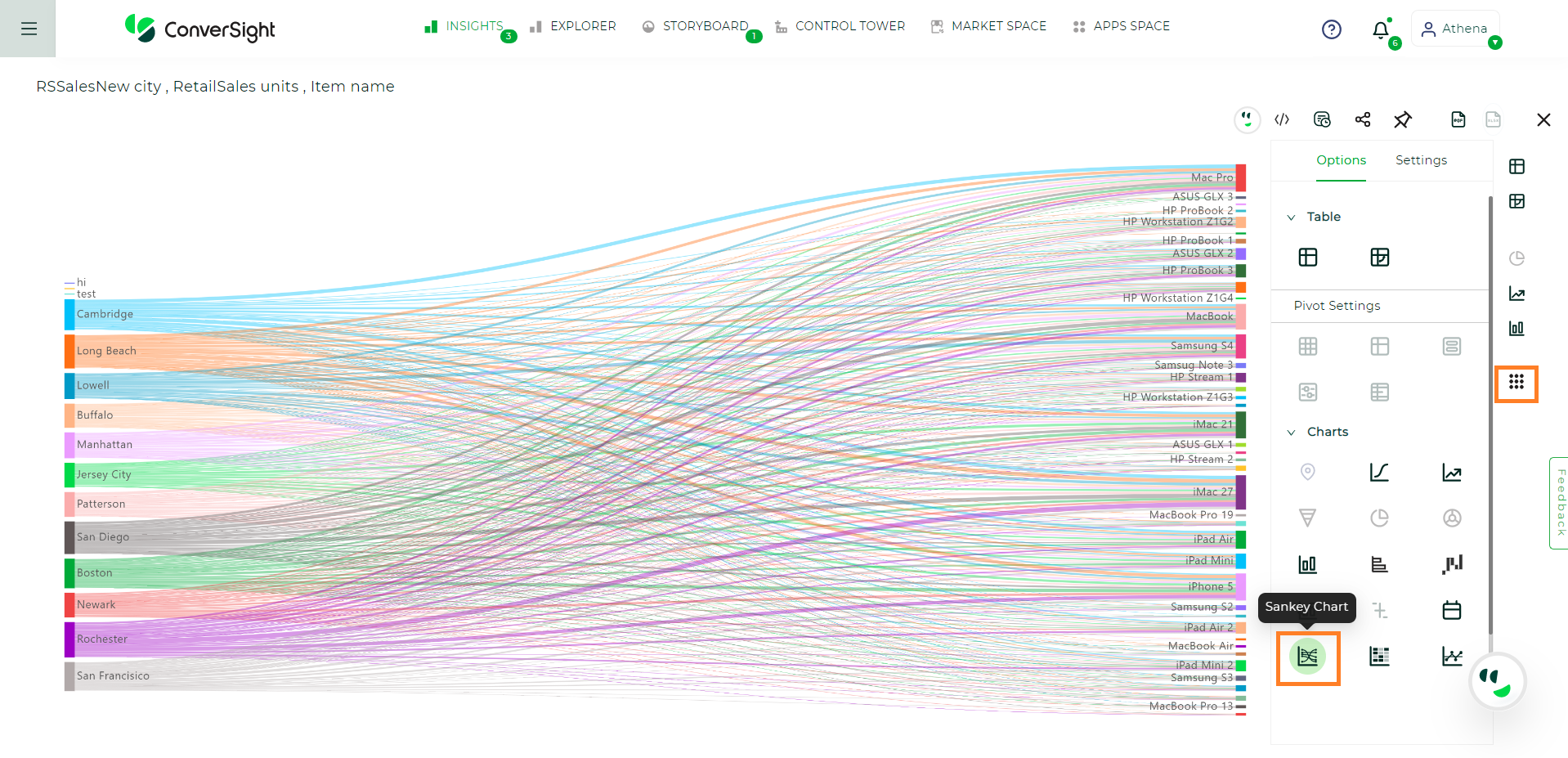 ../../../_images/Sankey_Chart.png