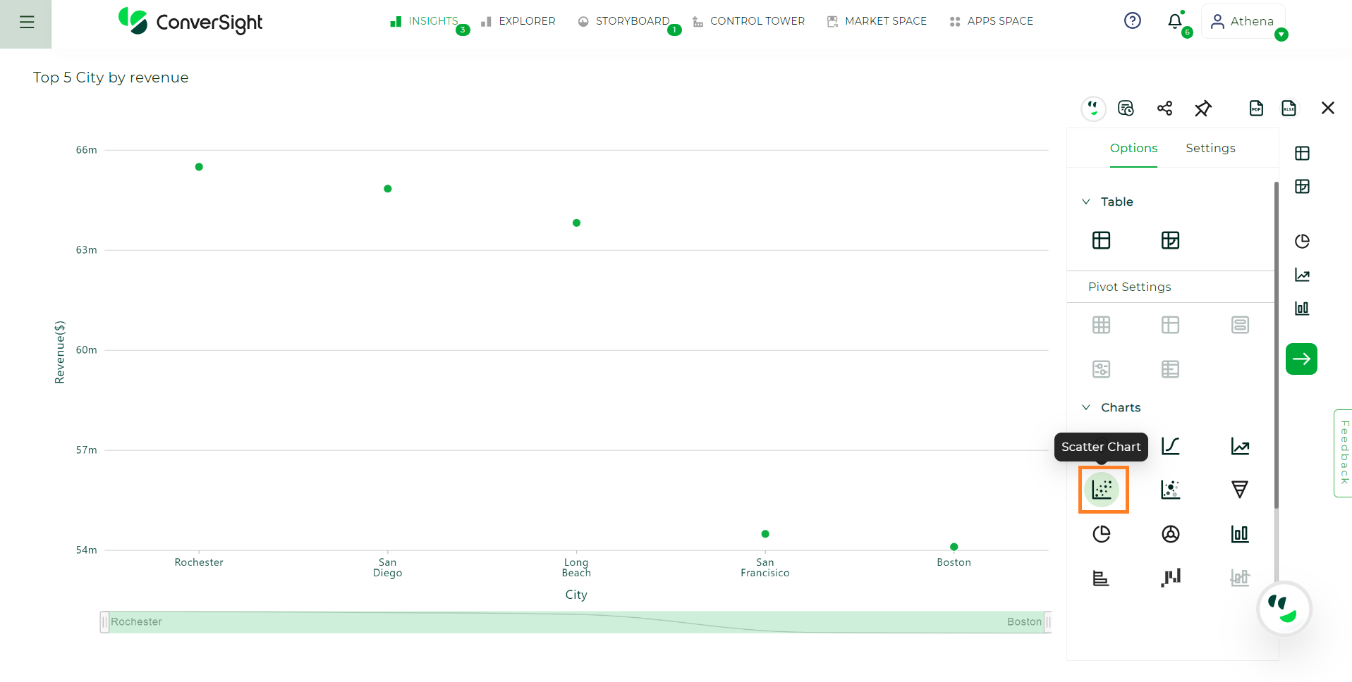 ../../../_images/ScatterChart.png