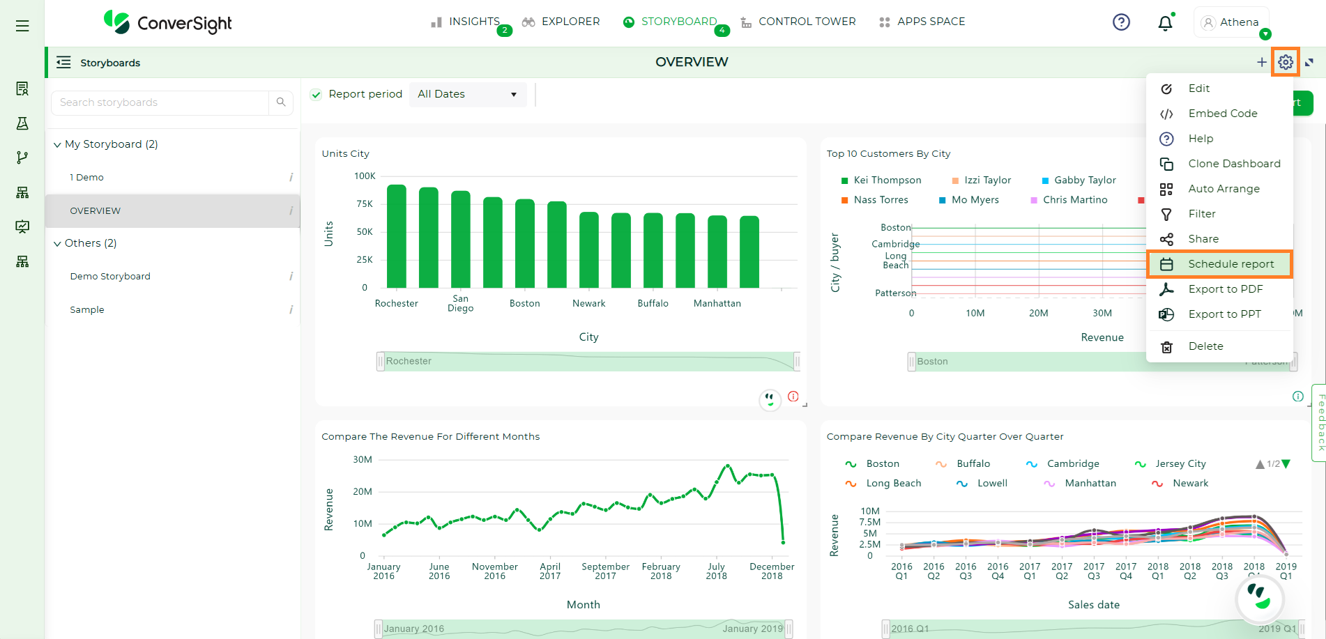 ../../../_images/Schedule_Dashboard.png