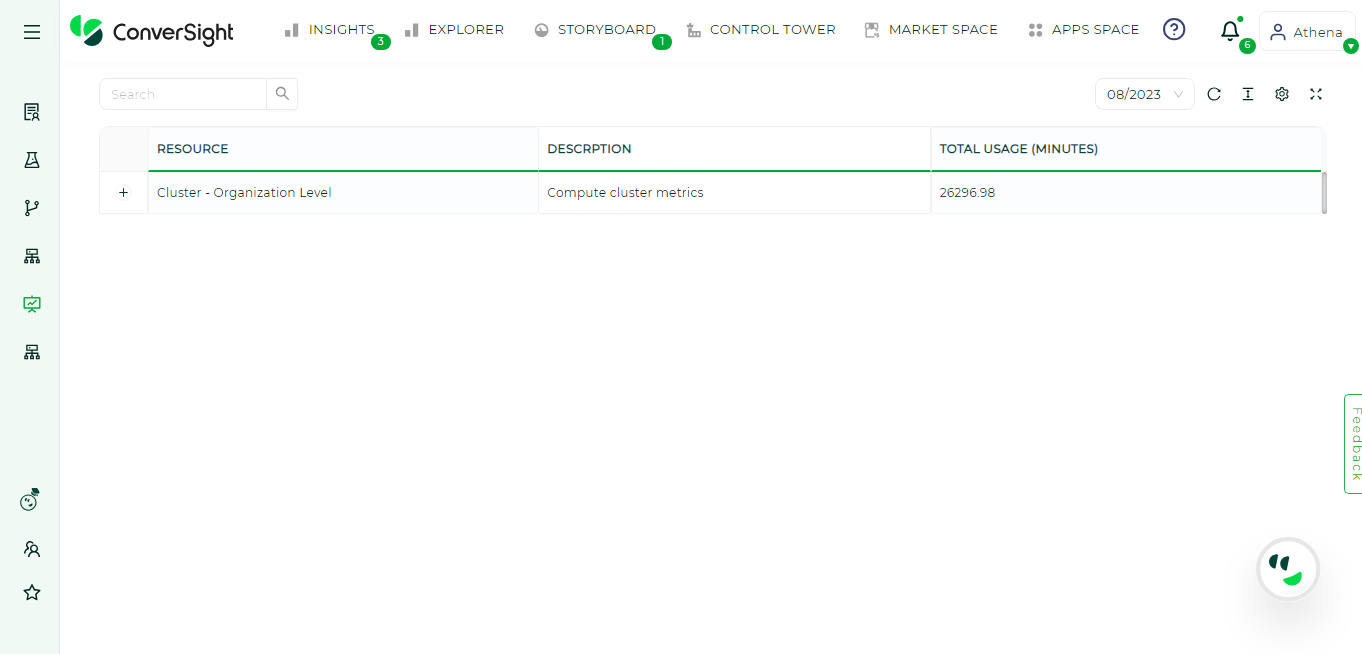 ../../../../_images/Usage_Monitoring_Page.png