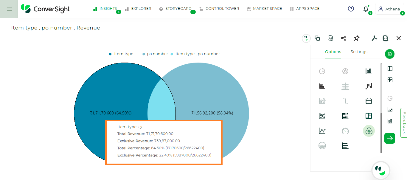 ../../../_images/Venn_Chart_A,B.png