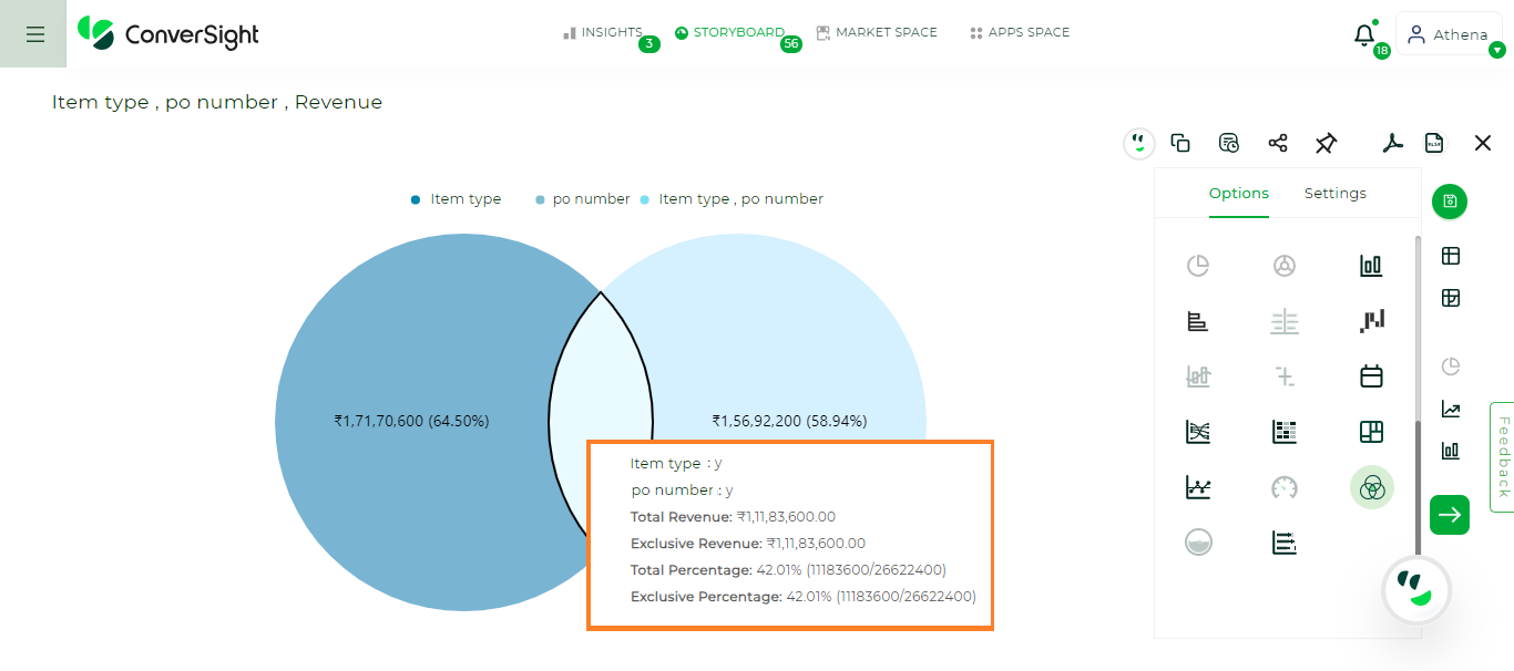 ../../../_images/Venn_Chart_Intersection_A,B.png