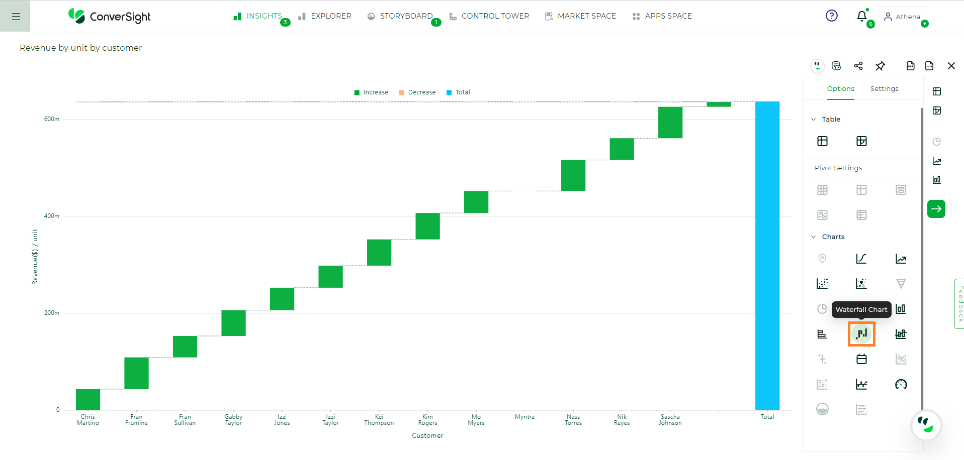 ../../../_images/Waterfall_Chart.png