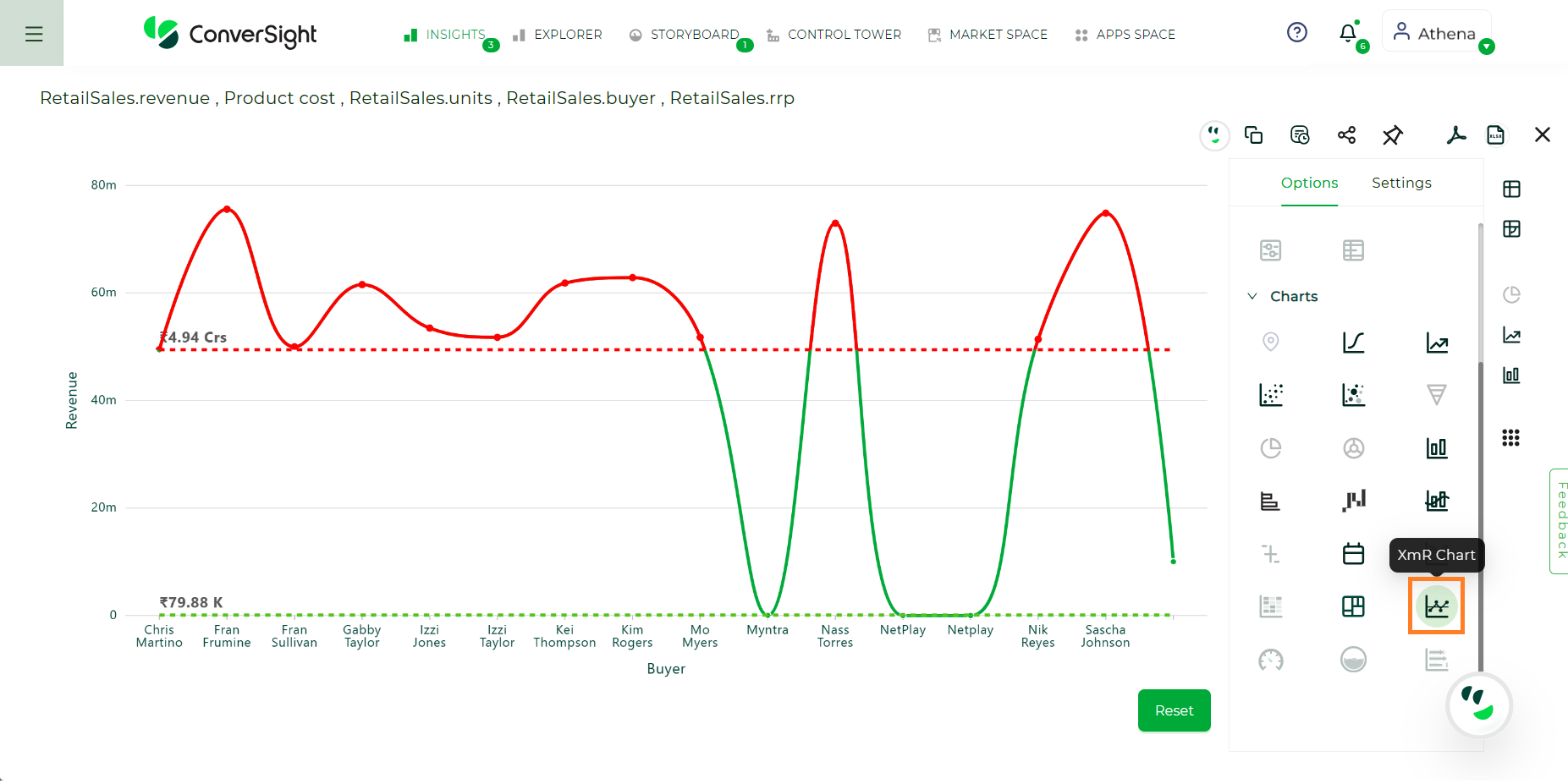 ../../../_images/Xmr_Chart.png